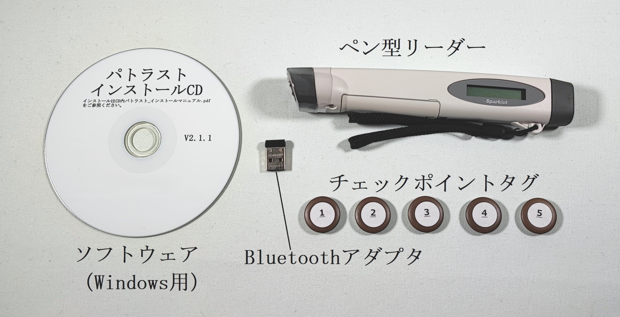 パトラスト基本セット