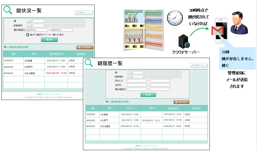 キーチェッカー® ビーコン版の管理画面