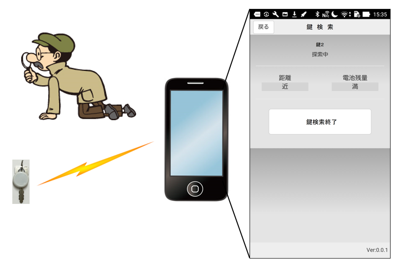 スマートフォンで鍵を探すオプション